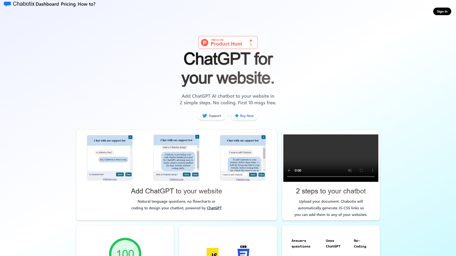 Chabotix Chabotix