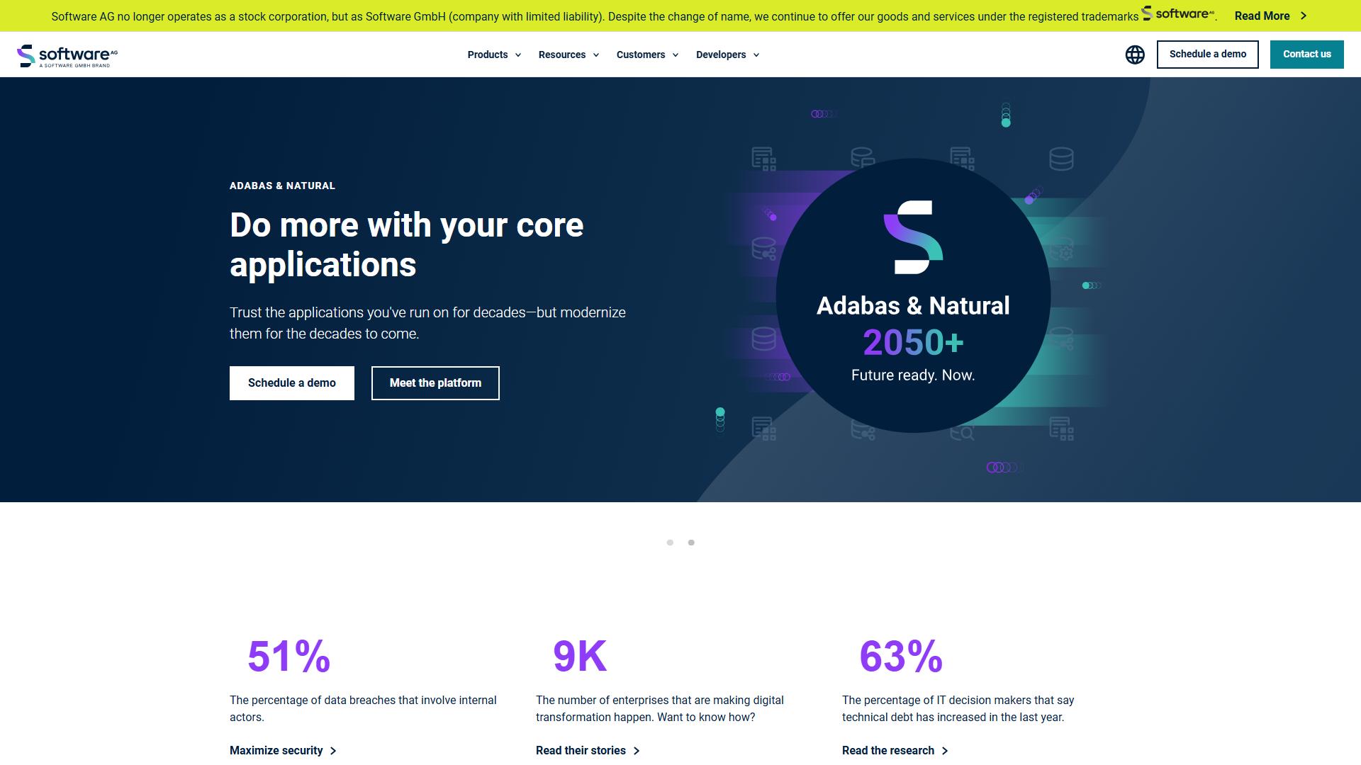 Software AG Software AG