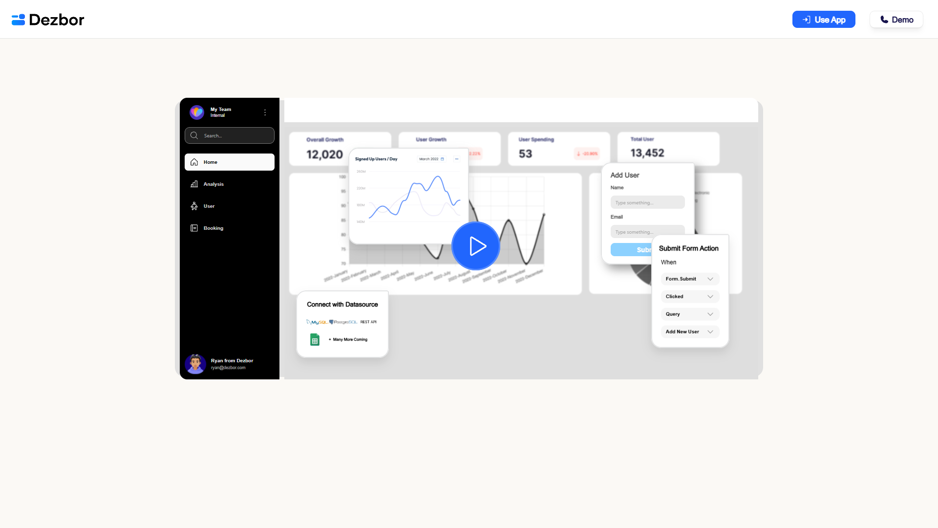 Dezbor — No Code Dashboard Creator Dezbor — No Code Dashboard Creator