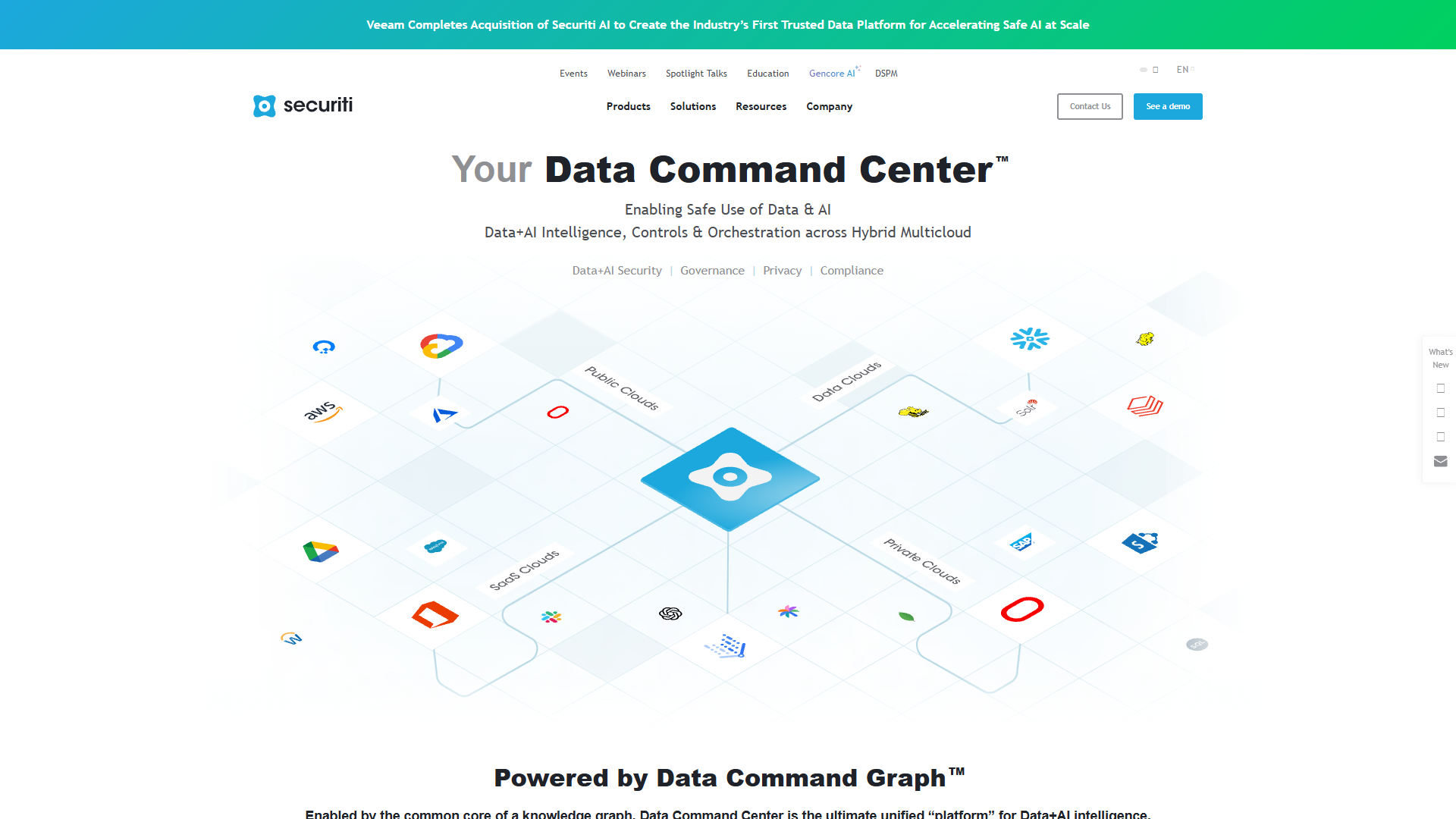 Securiti Data Command Center Securiti Data Command Center