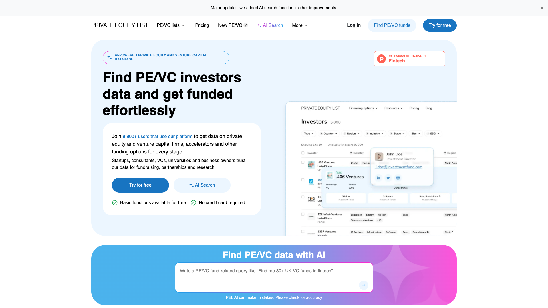 Private Equity List Private Equity List