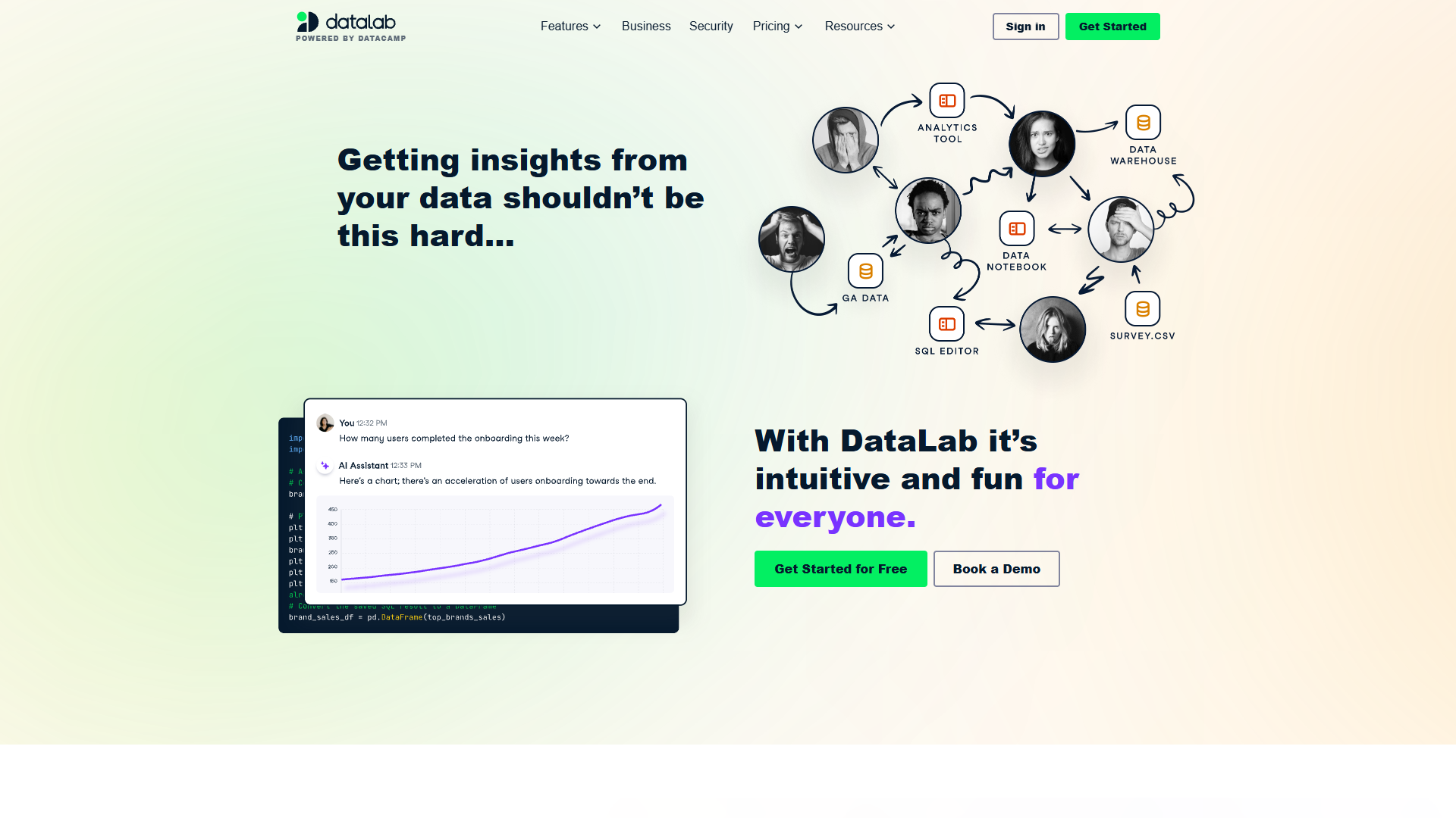 DataLab DataLab