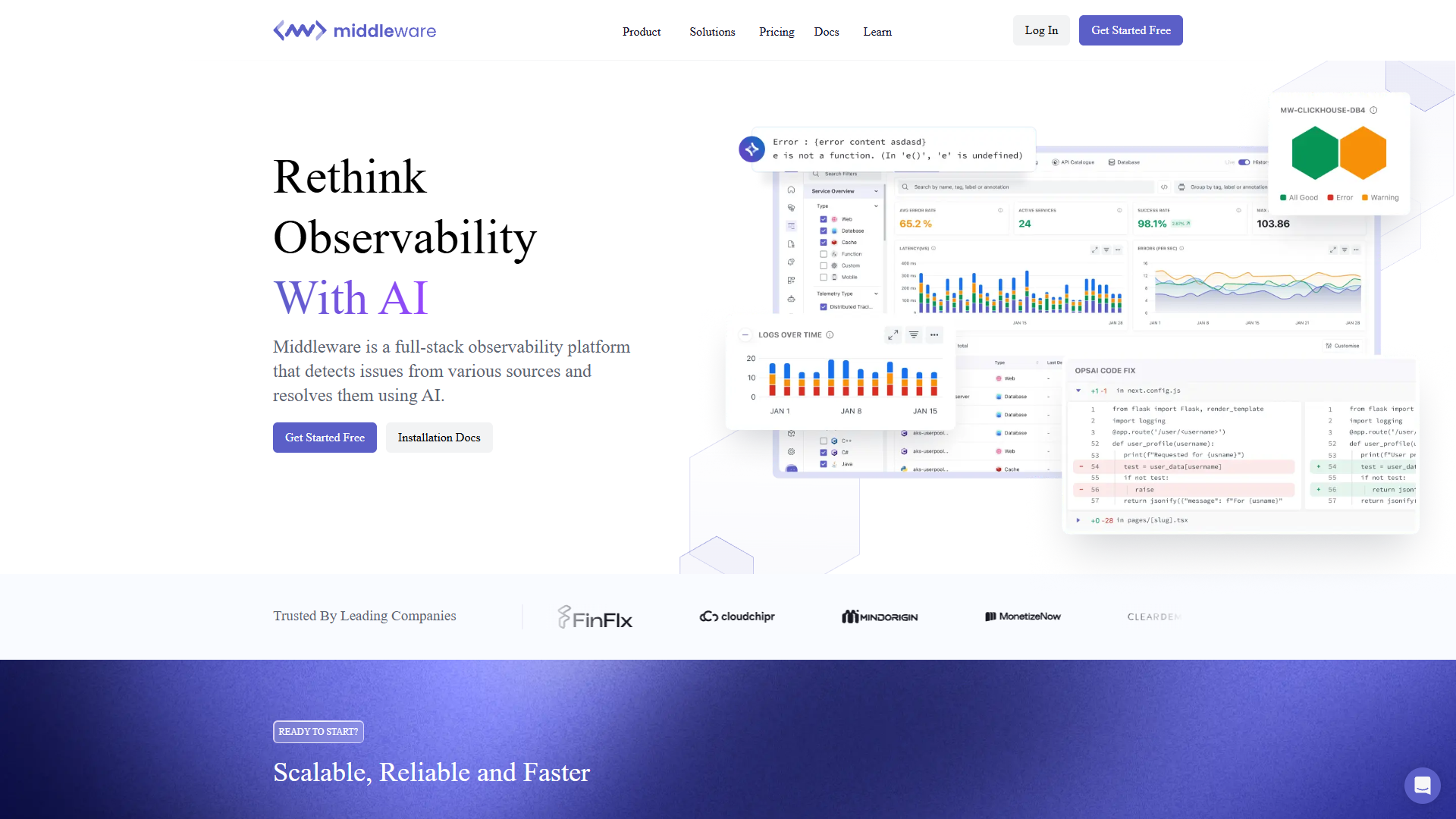 Middleware Middleware