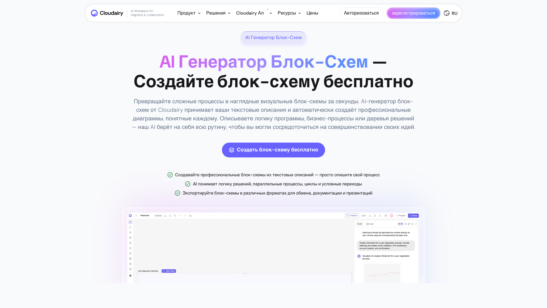Cloudairy AI Flowchart Generator Cloudairy AI Flowchart Generator