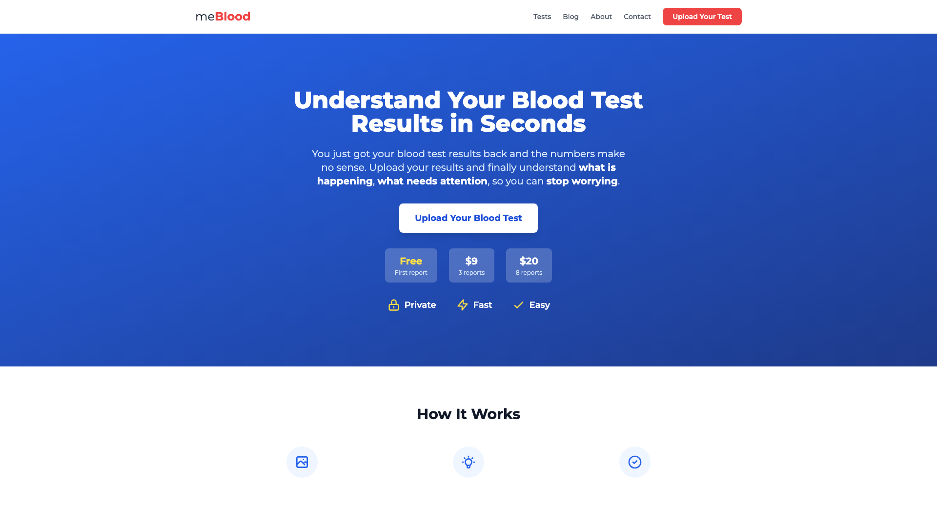 MeBlood MeBlood